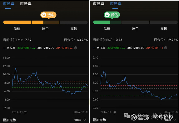红利板块韧性凸显，资金连续四个交易日流入红利ETF易方达（515180）