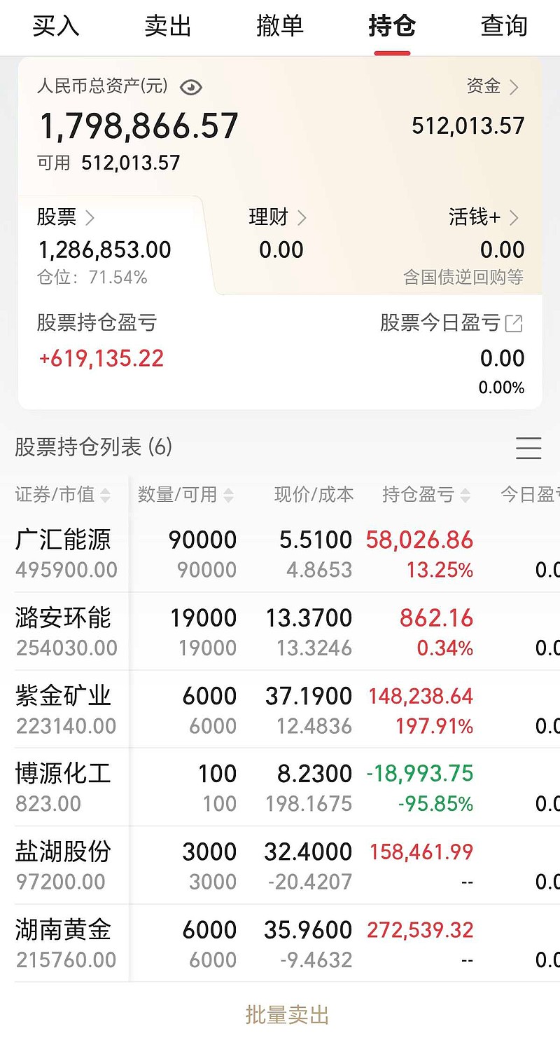 电网设备板块低开高走，电网设备ETF易方达（560390）上周获4000万元资金净流入