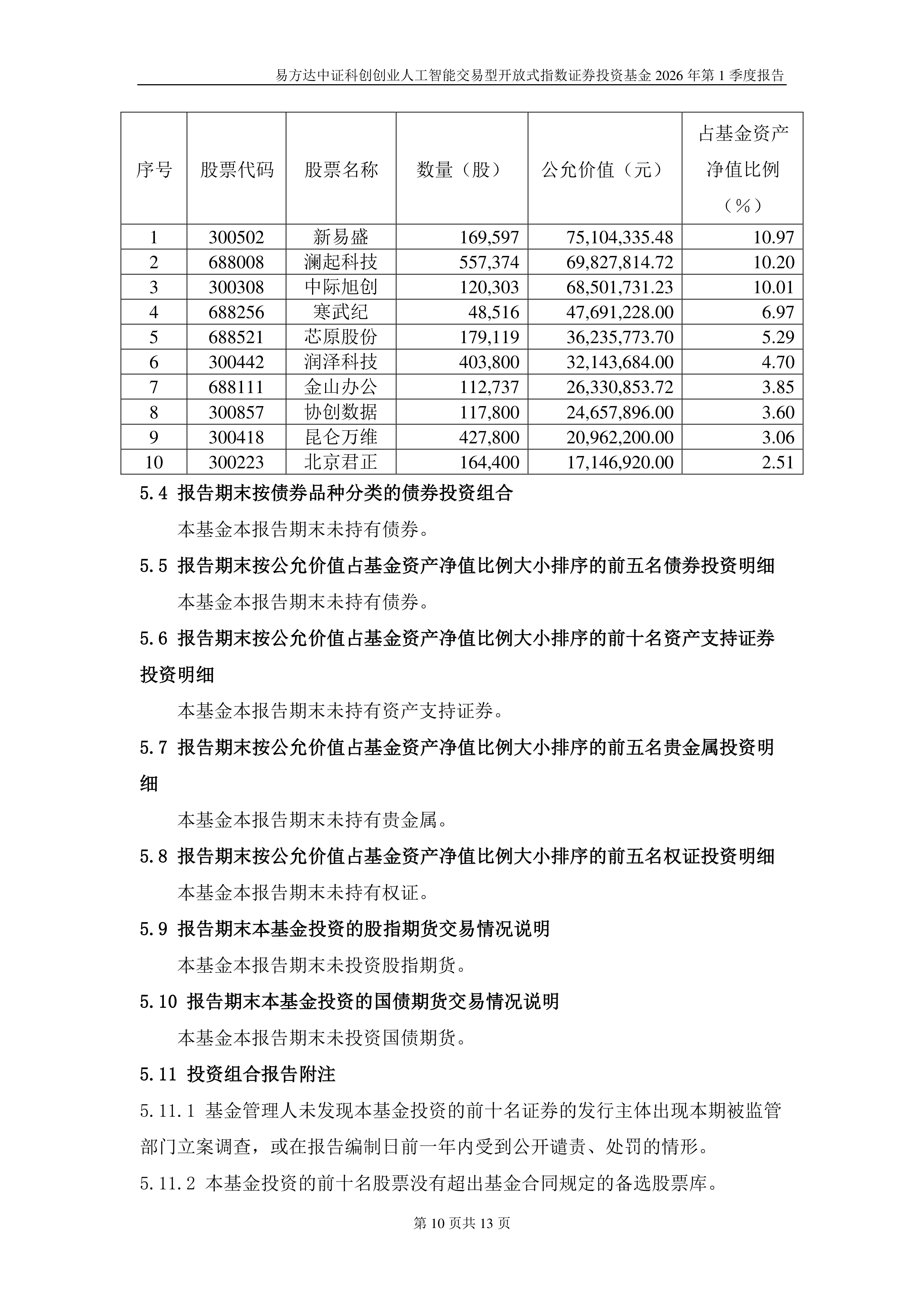 AI产业链方向集体反弹，人工智能ETF易方达（159819）、科创创业人工智能ETF易方达（159140）标的指数涨超3%