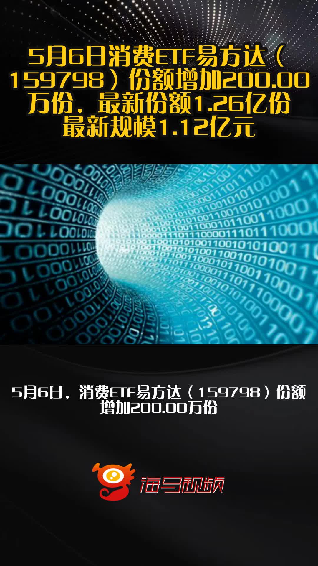 家电、食品饮料板块活跃，消费ETF易方达（159798）、港股通消费ETF易方达（513070）标的指数逆势收涨