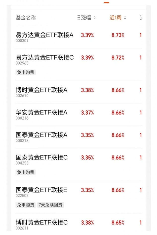 电网投资迈向“订单兑现期”，指数大涨4.6%，电网设备ETF易方达（560390）成交放量