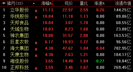市场二次回踩,创新药、光刻机等板块逆势走强,关注A500ETF易方达(159361)等核心宽基配置价值