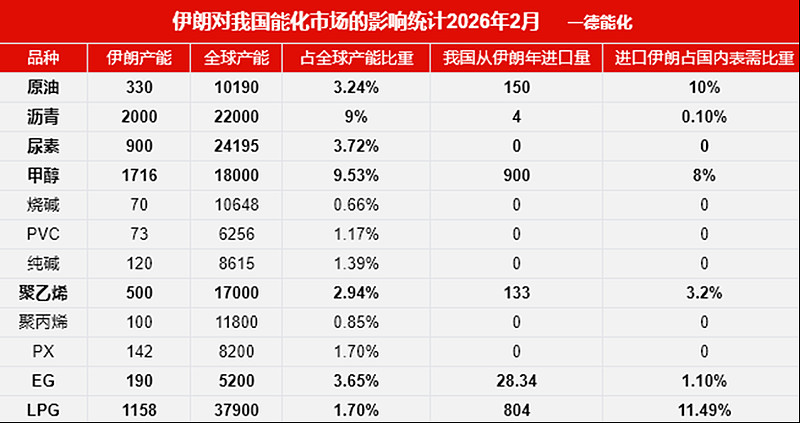 雪球私募：地缘扰动边际缓和，私募配置上或可以权益策略为弹性核心