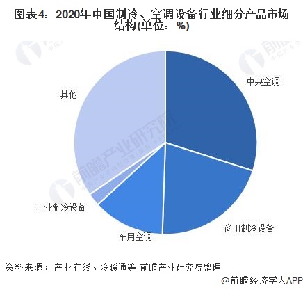 普华永道：2022年中国汽车行业并购交易长期趋势向好