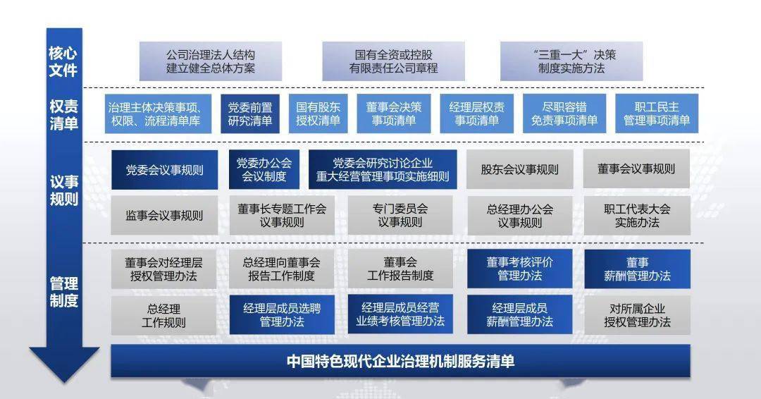 货银对付改革将正式实施 资本市场基础制度进一步夯实