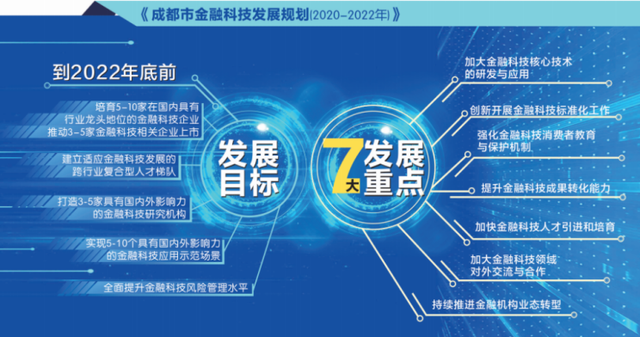 多家上市公司积极参投产业基金 借私募力量延伸产业链布局