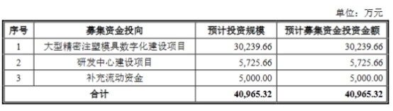 深交所和全国股转公司同步发布规则 可转债退市有了“说法”