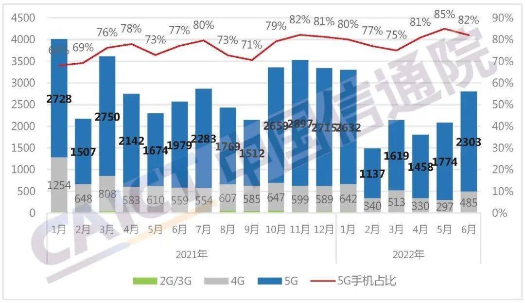 政策红利释放 资本加大对预制菜赛道投资布局