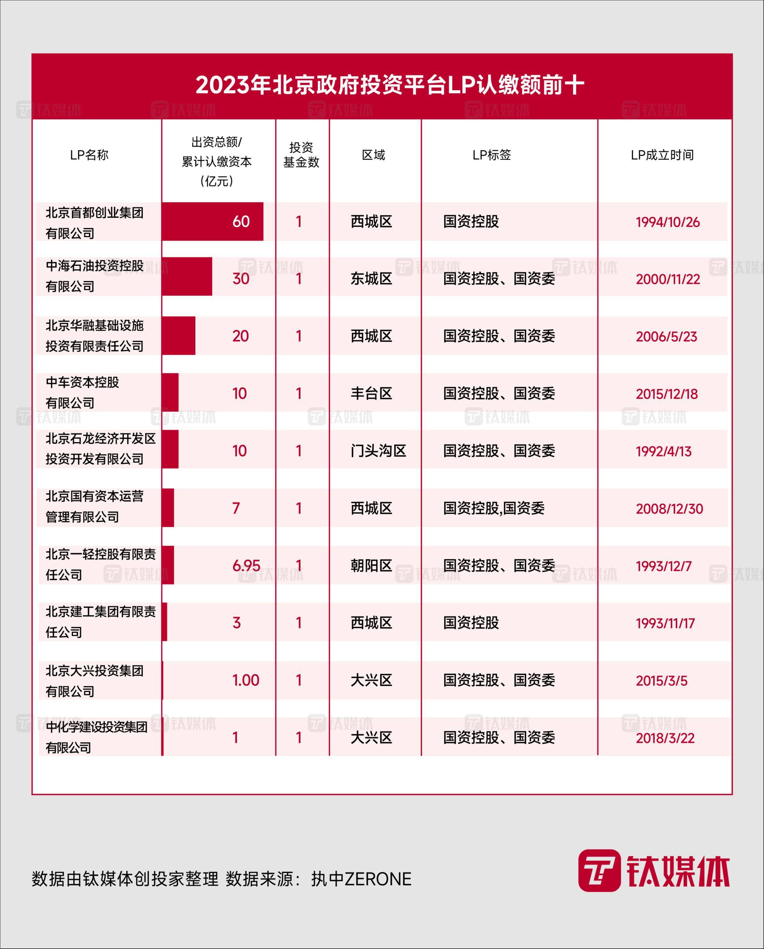 中上协：A股高端制造业上市公司达2021家 发展呈现六大特点