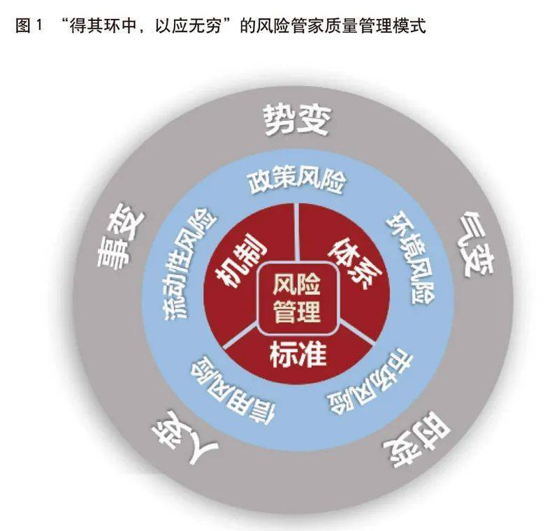 上海清算所获“亚洲风险奖-2023年度清算机构”