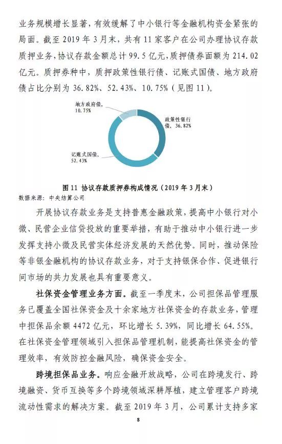 2023中债担保品国际论坛成功举办