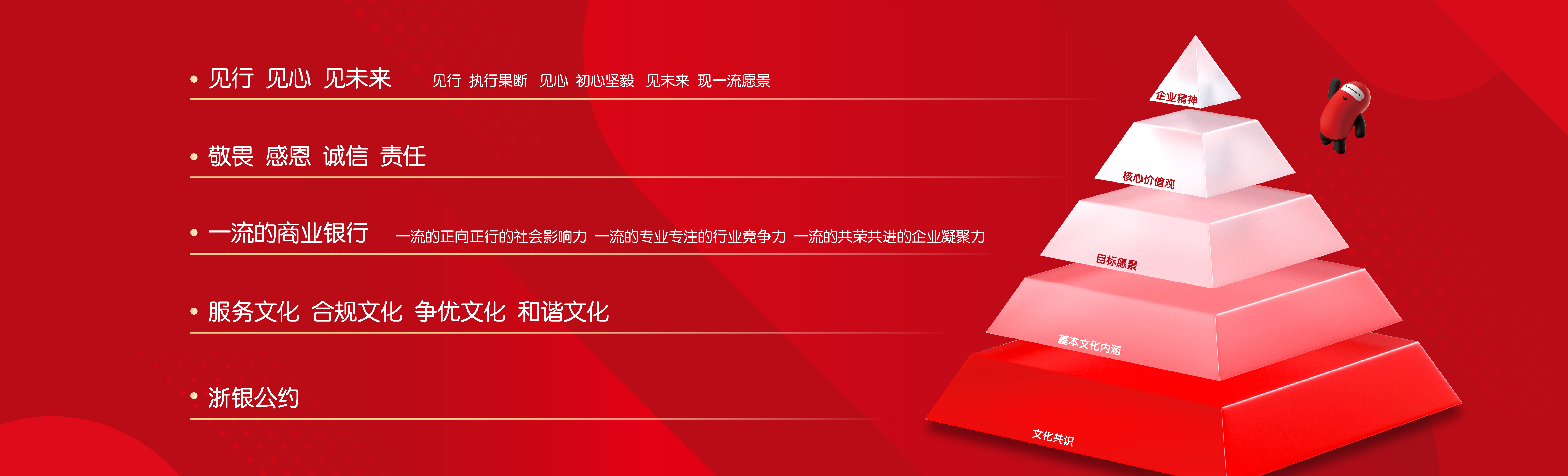 浙商银行三季报：营收增速居股份行前列 以智慧经营促高质量发展