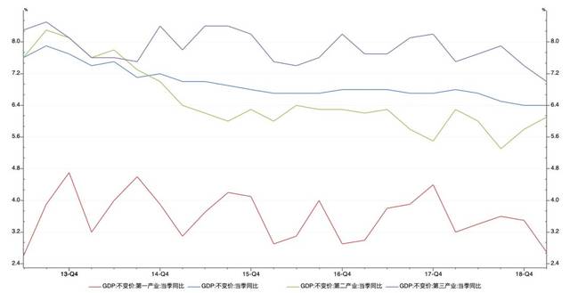 沪市上市公司前三季度业绩保持稳定 边际改善信号明显