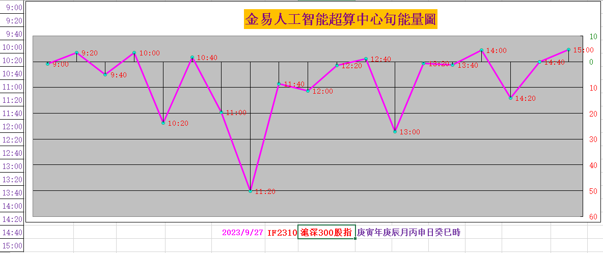 “科创100指数”高质量发展调研行在沪启动