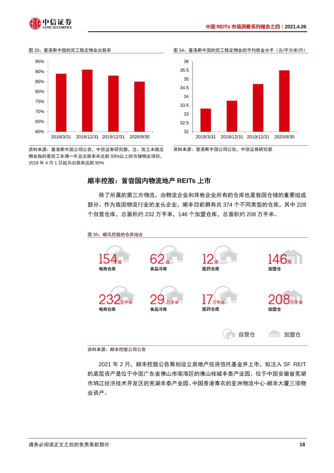 普洛斯新一期收益型基金完成募集总投资规模约36亿元