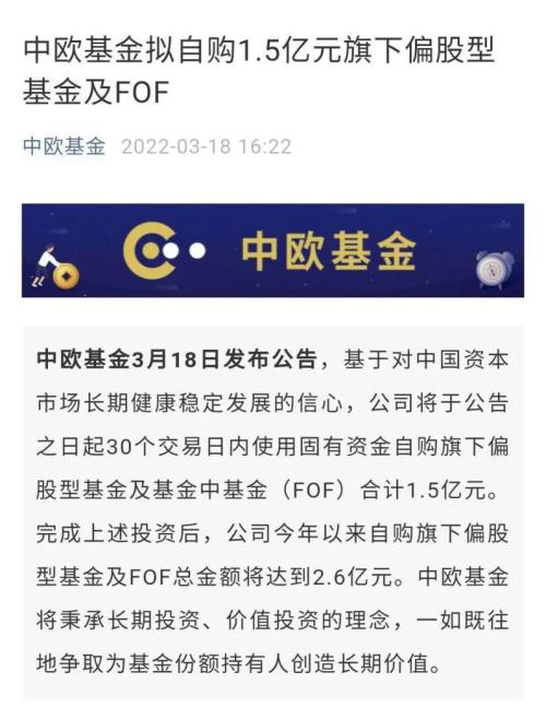 规模突破30亿元 基金“自购潮”再现