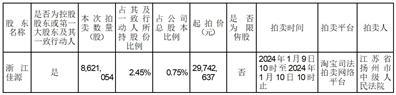 IPO终止，发行人、保荐人、会计师均遭警示！