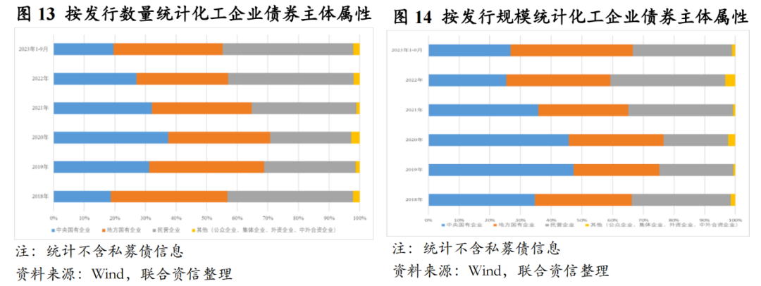 私募证券基金：监管规范是发展主基调