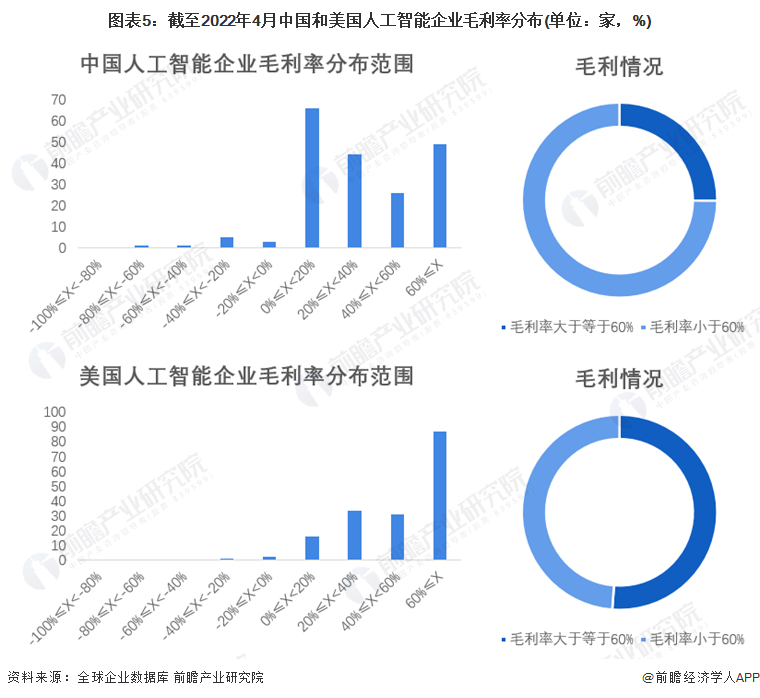 【BT财报瞬析】财信发展2023三季报：资产负债调整下的盈利能力分析