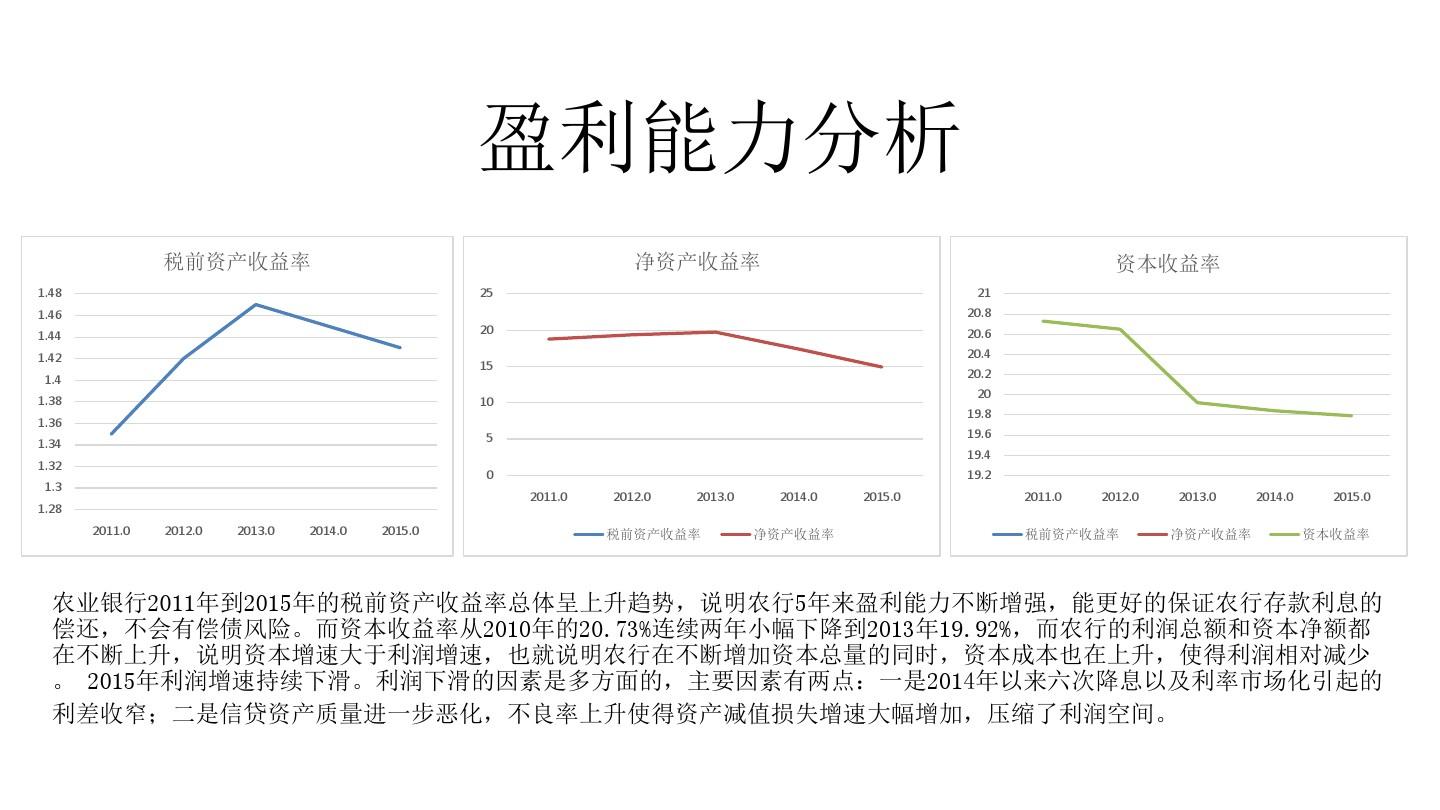 【BT财报瞬析】财信发展2023三季报：资产负债调整下的盈利能力分析