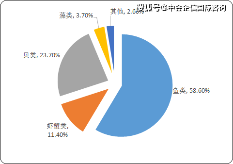 【BT财报瞬析】财信发展2023三季报：资产负债调整下的盈利能力分析