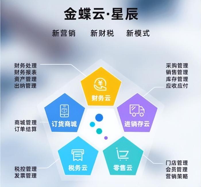 【BT财报瞬析】桂发祥2023三季报：业绩显著增长，盈利能力显著提升