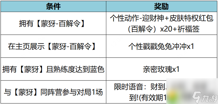 【BT财报瞬析】新能泰山2023三季报：多元业务调整下的财务表现