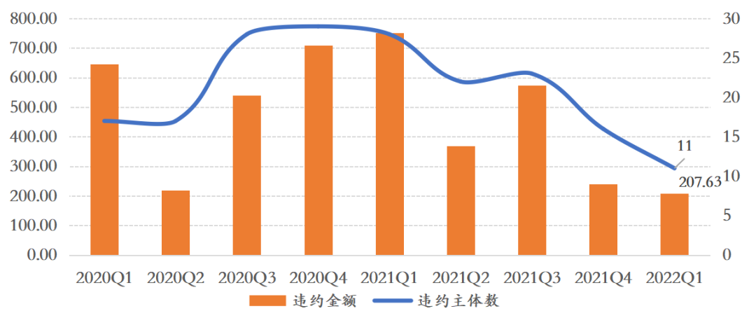 1月迎来降准窗口期 春节前资金面将保持总体平衡