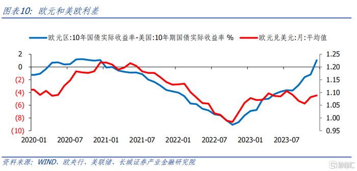 1月迎来降准窗口期 春节前资金面将保持总体平衡