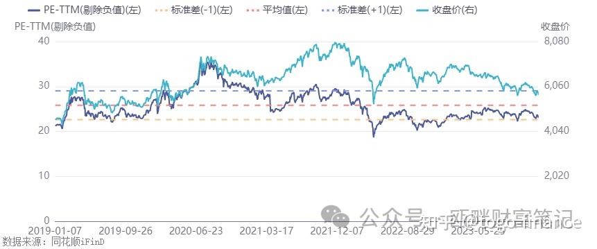 景林资产，最新发声！四大明星私募展望2024年