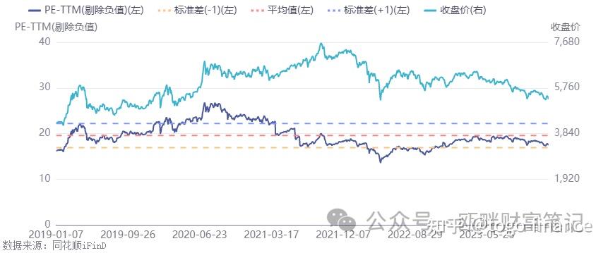 景林资产，最新发声！四大明星私募展望2024年