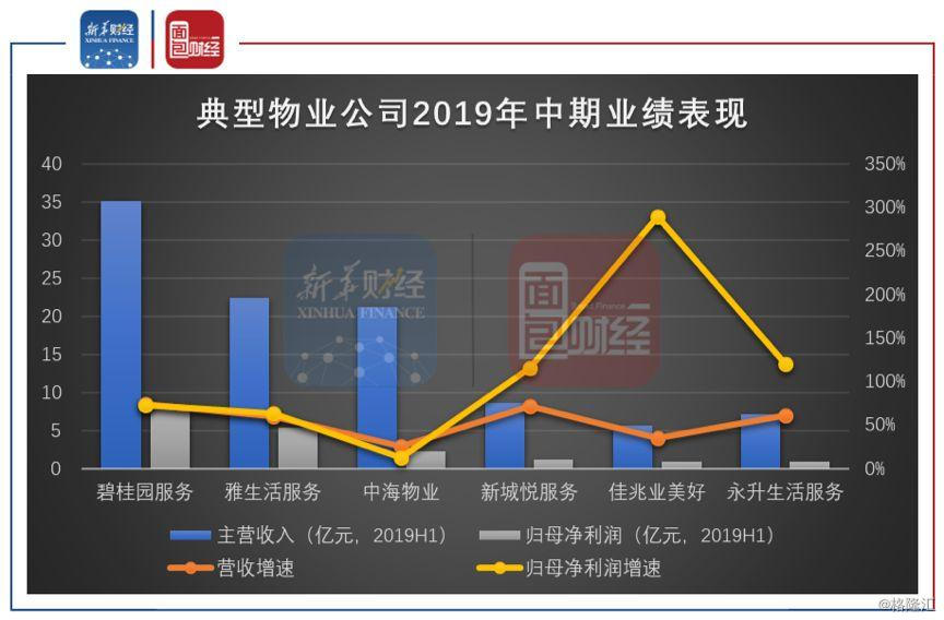 金山办公单日暴跌12%，连夜发业绩预告，邹涛带公司实现业绩双增