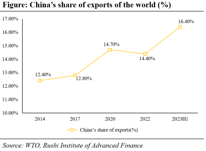 韩国下调2024年经济增长预测至2.2% 上调通胀预测至2.6%