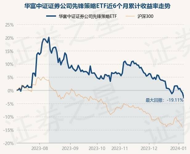 券商1月策略： 岁末年初市场行情可期