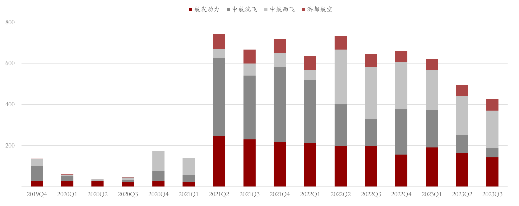 2024年投资展望 | 美联储或于年内降息，港股估值能否修复？机构都看好这类资产！