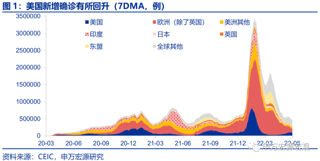 能源及服务成本走高 法国12月通胀小幅回升