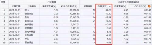 券商今日金股：6份研报力推一股（名单）