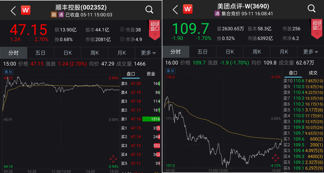 2023年A股收官：沪指全年累计跌近4% 北证50大涨近15%