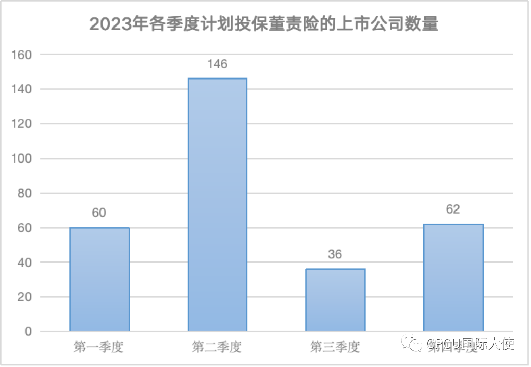 上交所：进一步优化退市风险公司披露规则 针对性强化退市风险揭示