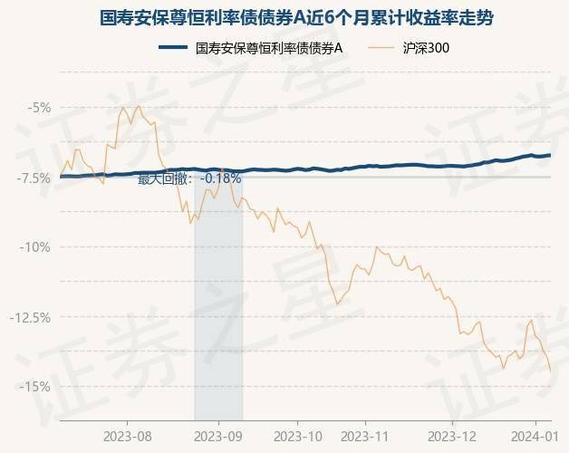 1月4日证券之星早间消息汇总：美联储公布最新会议纪要