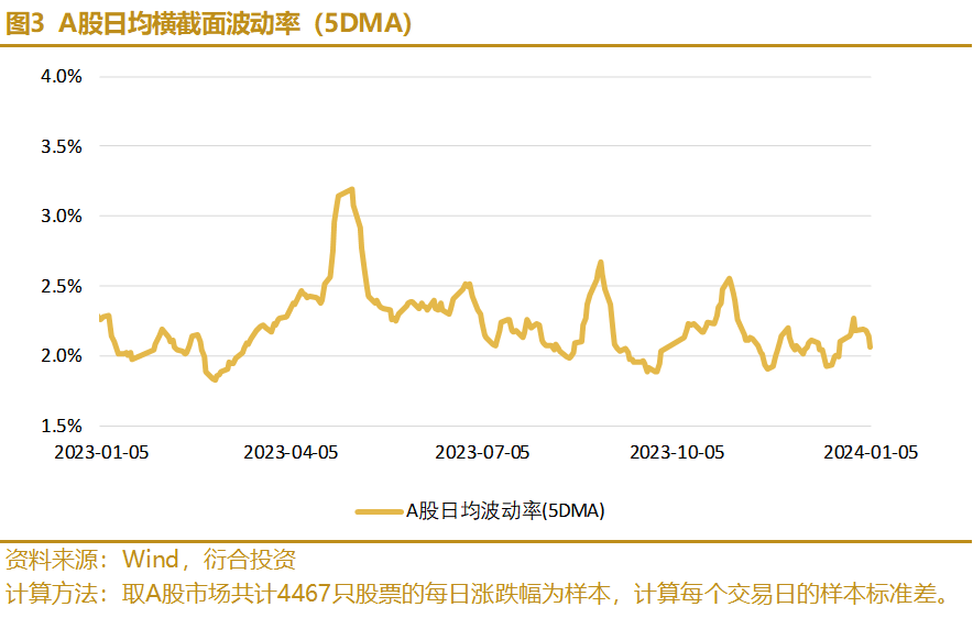 财政部长蓝佛安重磅发声