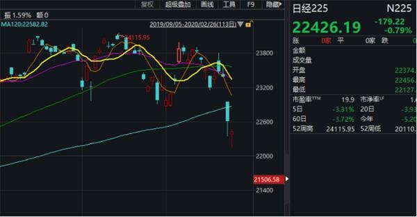 1月4日十大人气股：连板股批量掉队