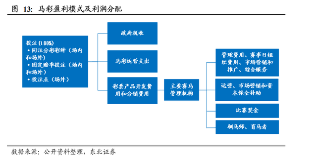 千亿级重磅收购 事关CAE软件行业 股价暴涨 概念股稀缺（名单）