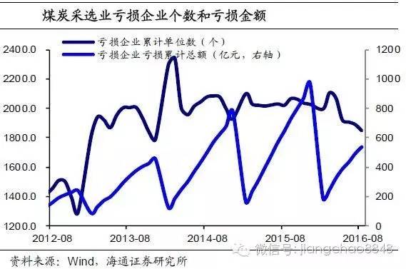 基金大面积亏损 我们该从中学到什么?