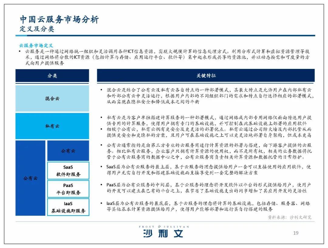 五部门联合发文 东数西算迎利好 机构预测多股业绩持续增长