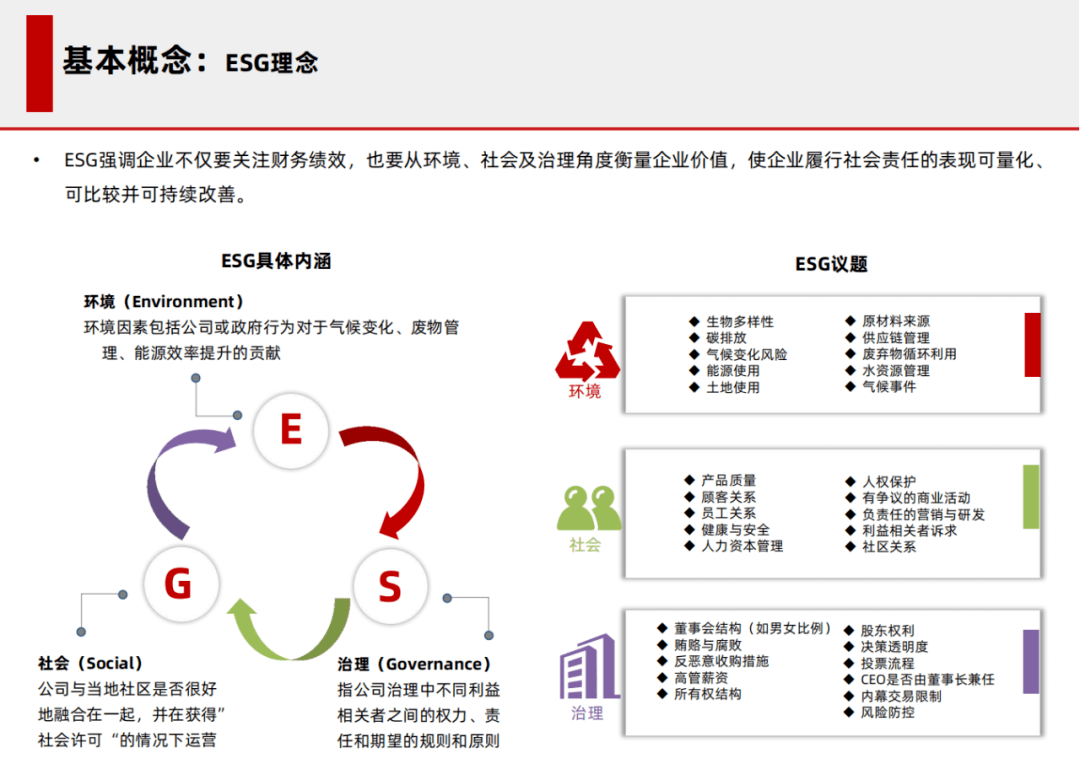 科德数控： 华证ESG评级是其根据公司公开披露信息进行的评级，非公司主动行为