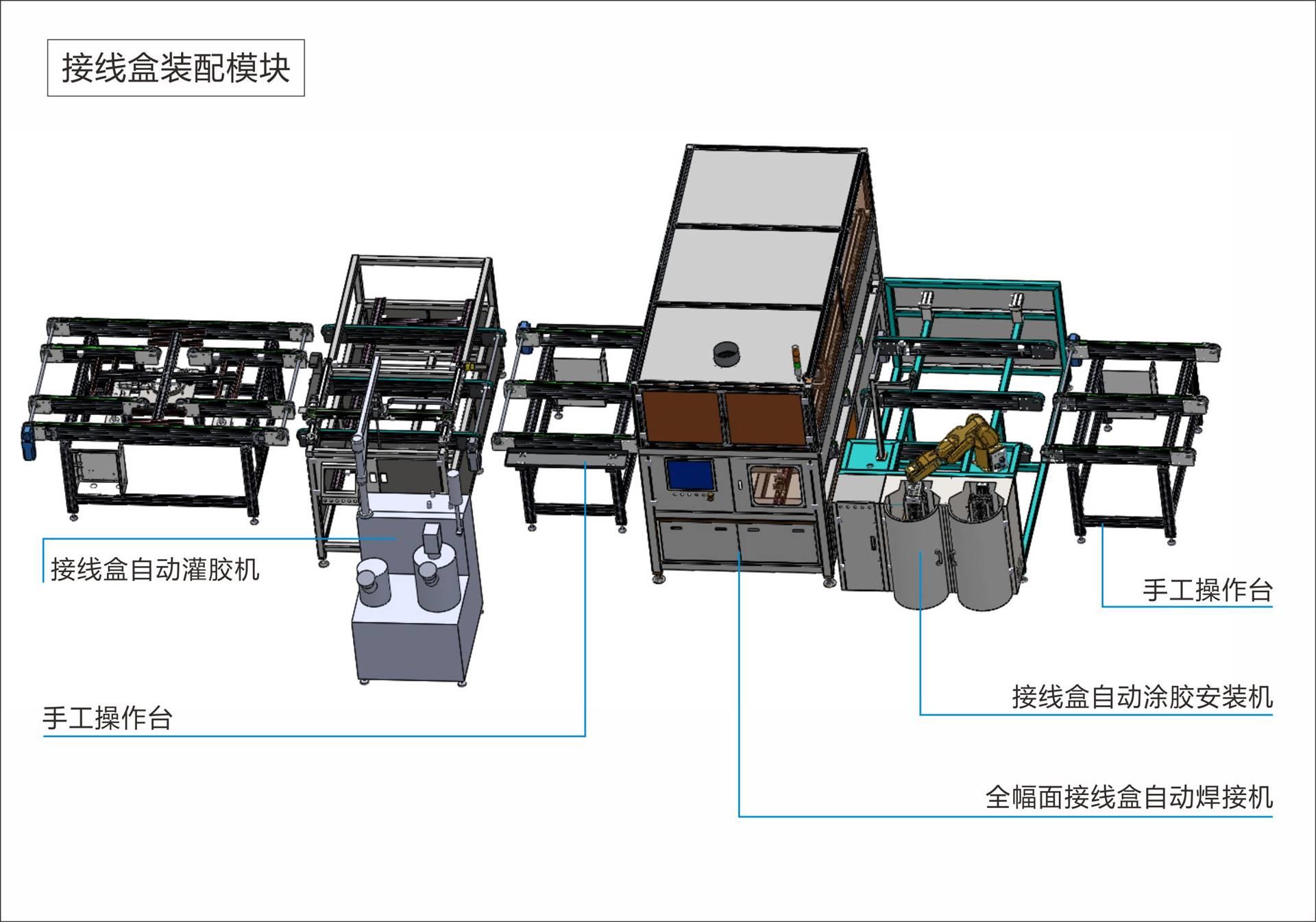 誉辰智能： 公司在光伏组件领域具有多项专利技术，产品光伏组件装配机可用于光伏新能源领域