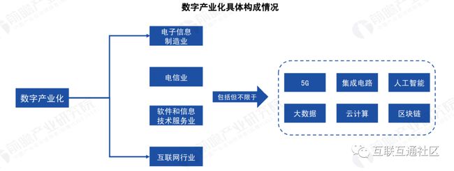 沪港两地强化数据要素市场合作