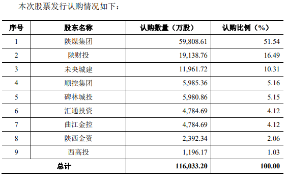 券商陆续发布业绩预告 自营业务贡献最大