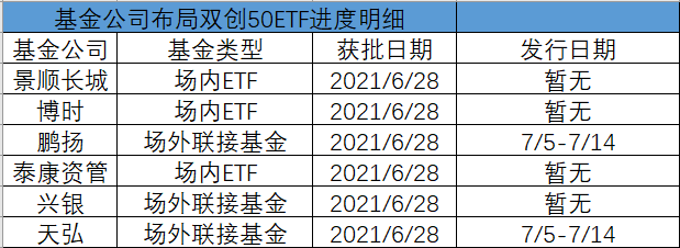 多地相继发行特殊再融资债券，专家预期全年发行总额在1万亿以上，鹏扬30年国债ETF（511090）跌0.15%